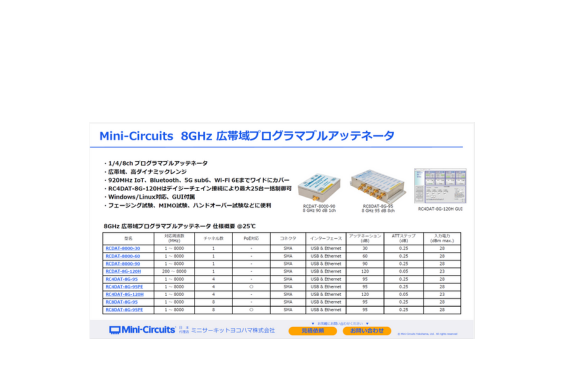 8 GHz 広帯域プログラマブルアッテネータ