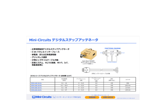 デジタルステップアッテネータ
