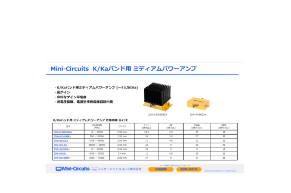 K/Kaバンド用 ミディアムパワーアンプ