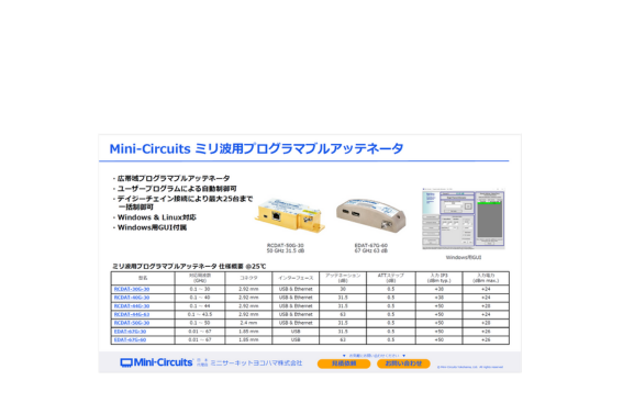 ミリ波用プログラマブルアッテネータ