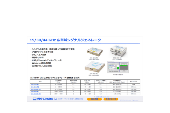 広帯域シグナルジェネレータ