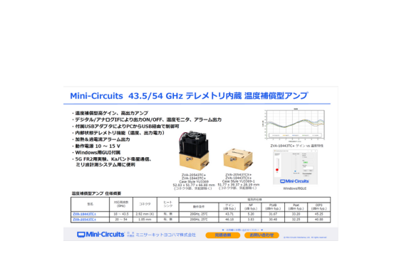 43.5/54 GHz テレメトリ内蔵 温度補償型アンプ
