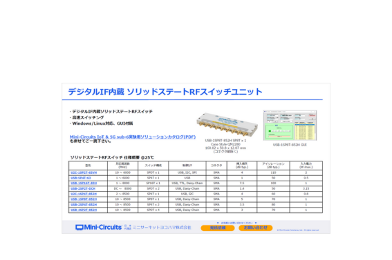 デジタルIF内蔵ソリッドステートRFスイッチユニット